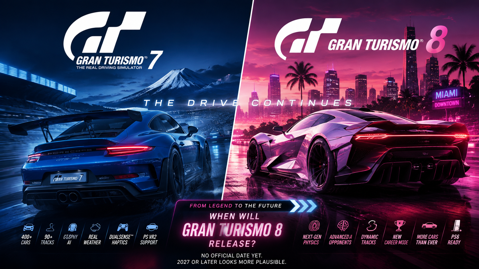 Gran Turismo 8: Release Date, Rumors, Features, and What Comes After GT7
